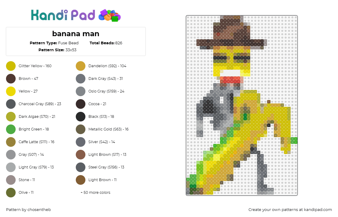 banana man - Fuse Bead Pattern by chosentheb on Kandi Pad - banana,fruit,cowboy,whimsical,wild west,funny,character,quirky,yellow