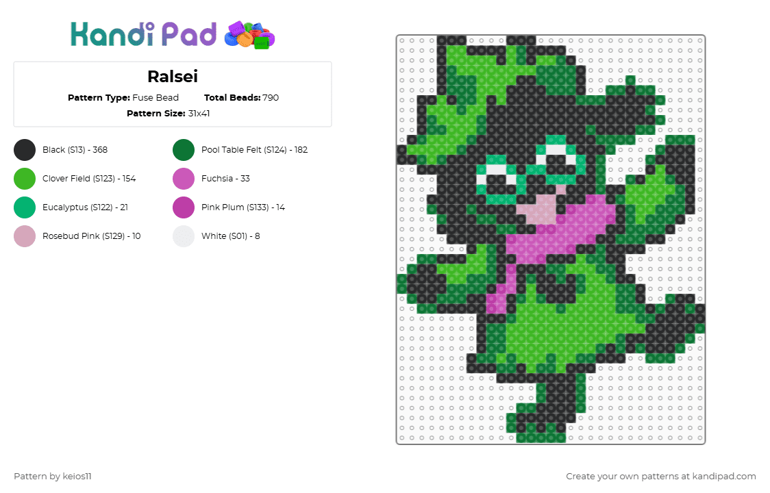 Ralsei - Fuse Bead Pattern by keios11 on Kandi Pad - green,deltarune