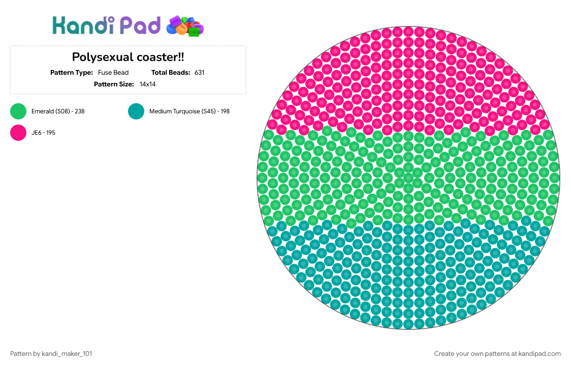 Polysexual coaster!! - Fuse Bead Pattern by kandi_maker_101 on Kandi Pad - green