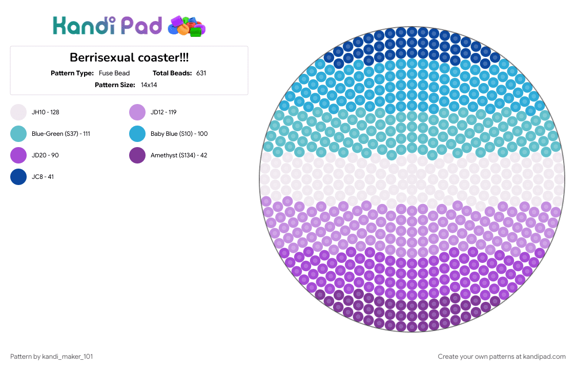 Berrisexual coaster!!! (Requested) - Fuse Bead Pattern by kandi_maker_101 on Kandi Pad - light blue, pink, teal