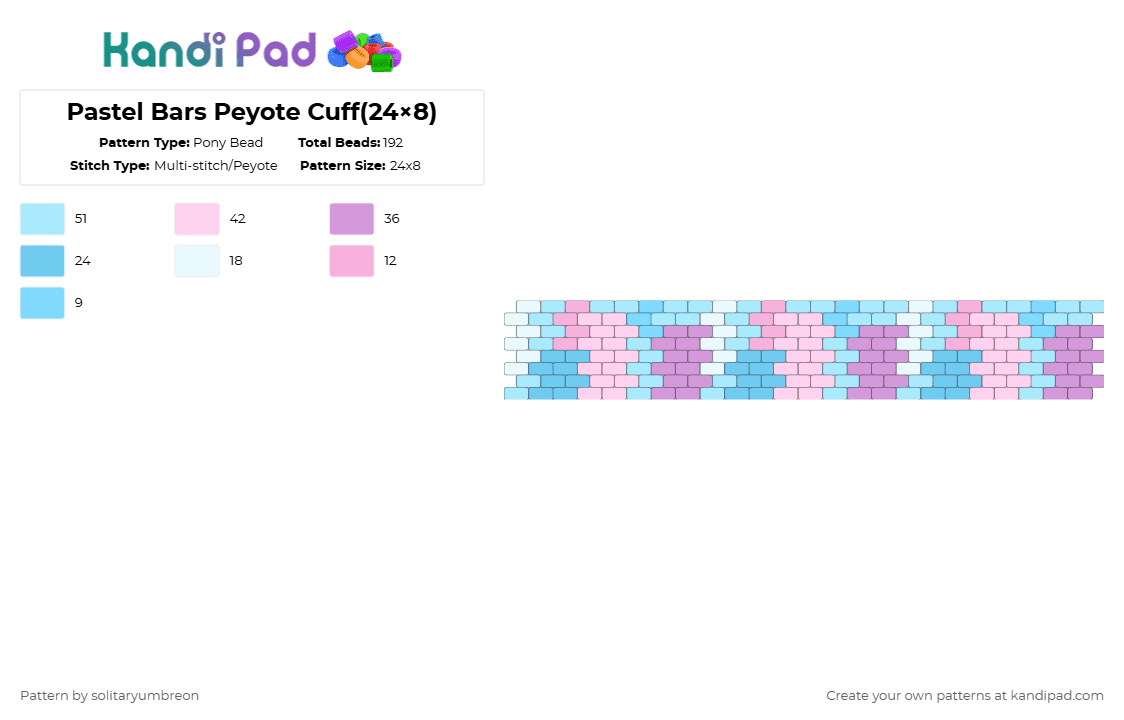 Pastel Bars Peyote Cuff(24×8) - Pony Bead Pattern by solitaryumbreon on Kandi Pad - light blue,pink,peyote,cuff,pastel,pattern,shapes,bars,blocks,repeating