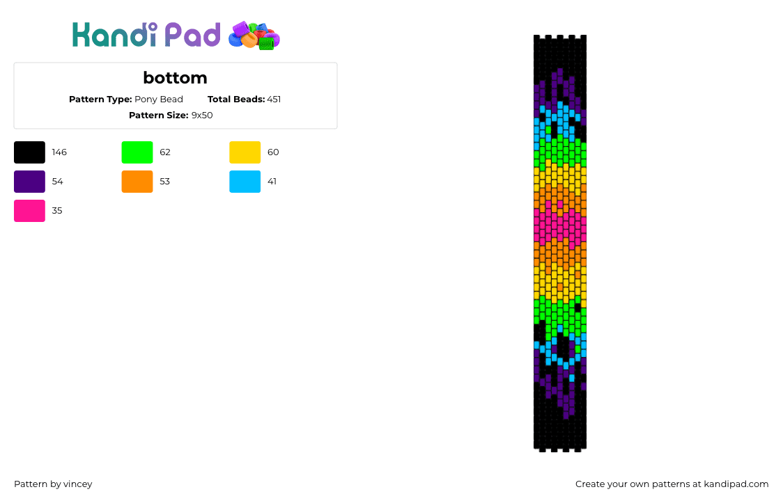 bottom - Pony Bead Pattern by vincey on Kandi Pad - heat map,colorful,dark,black,pink,green,yellow