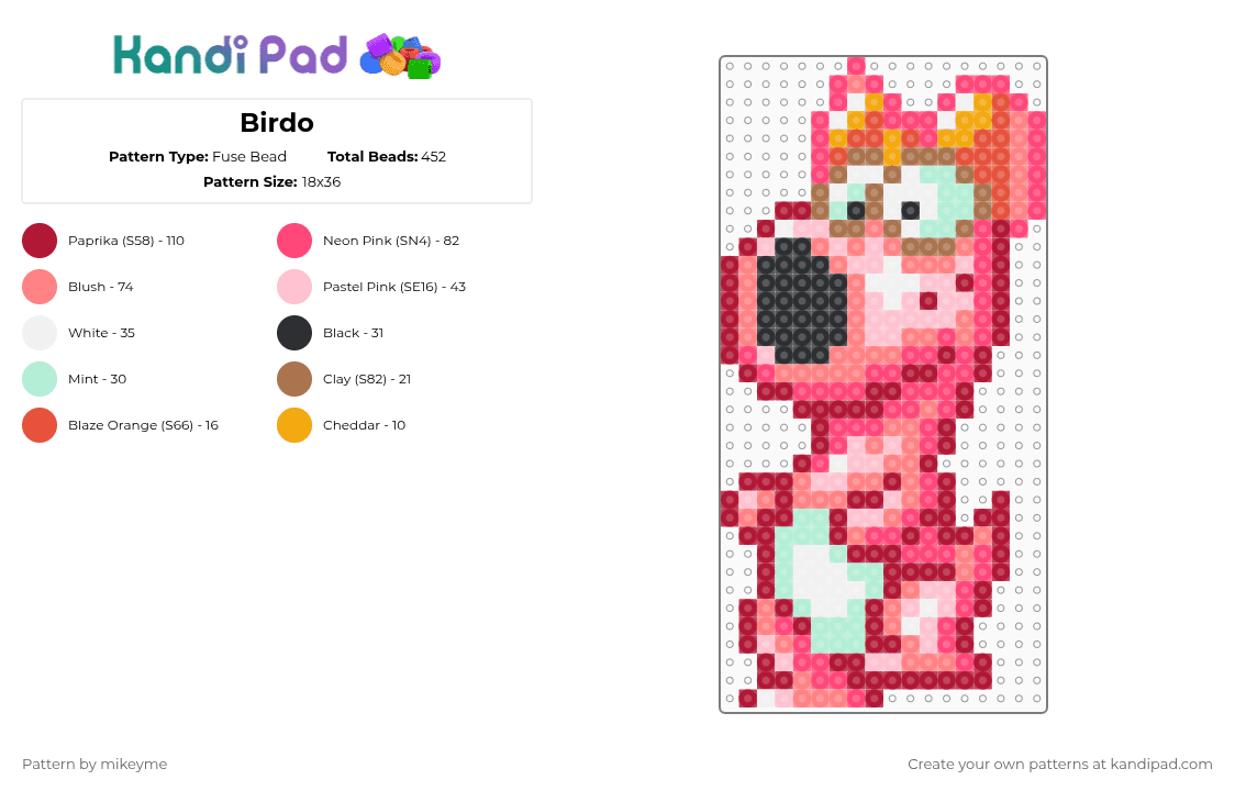 Birdo - Fuse Bead Pattern by mikeyme on Kandi Pad - red,birdo,super mario bros,mario