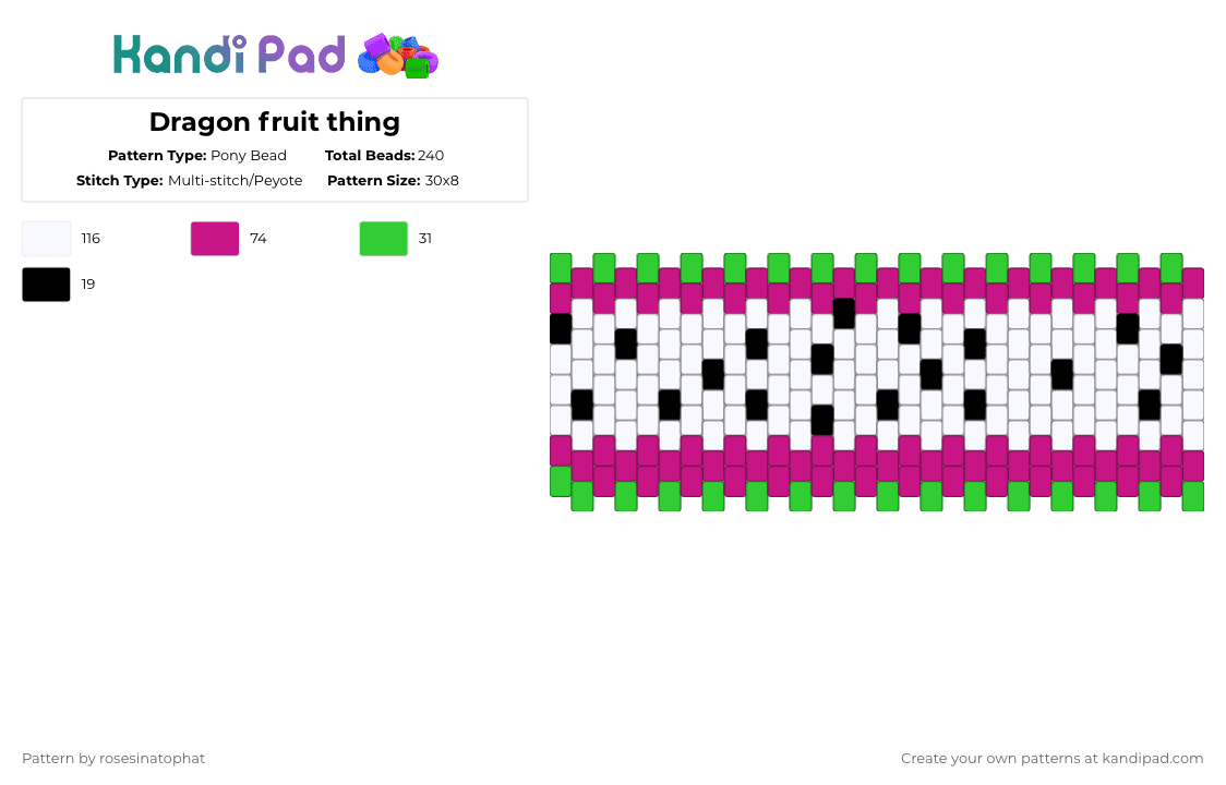 Dragon fruit thing - Pony Bead Pattern by deleted_user_799795 on Kandi Pad - pink,green