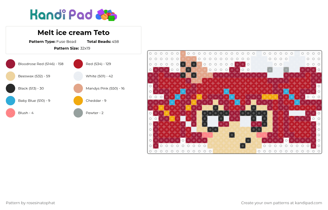 Melt ice cream Teto - Fuse Bead Pattern by deleted_user_799795 on Kandi Pad - red,beige,cotdicecream,teto,icecream
