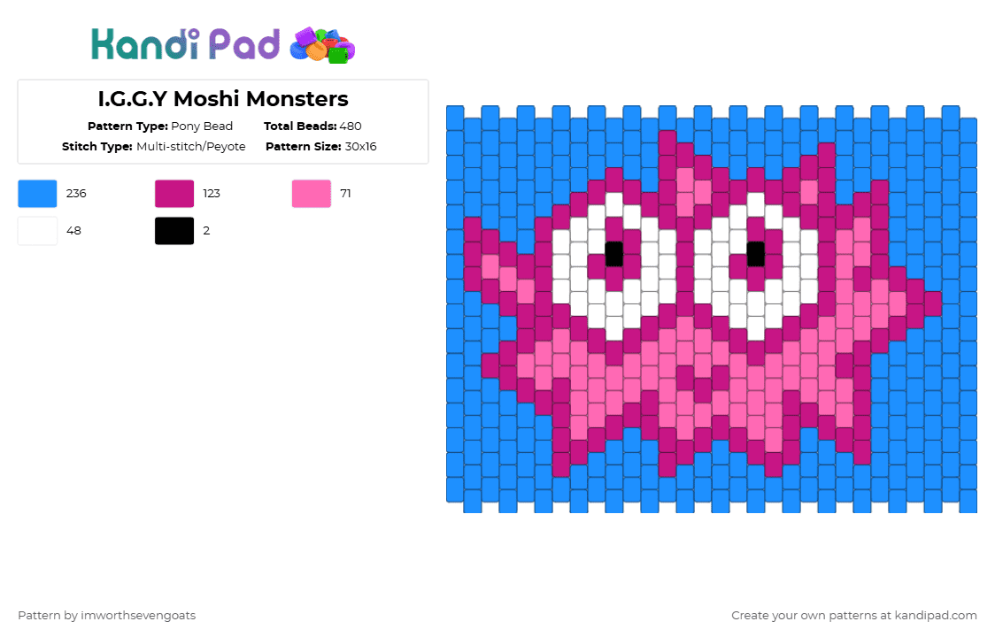 I.G.G.Y Moshi Monsters - Pony Bead Pattern by imworthsevengoats on Kandi Pad - light blue, pink