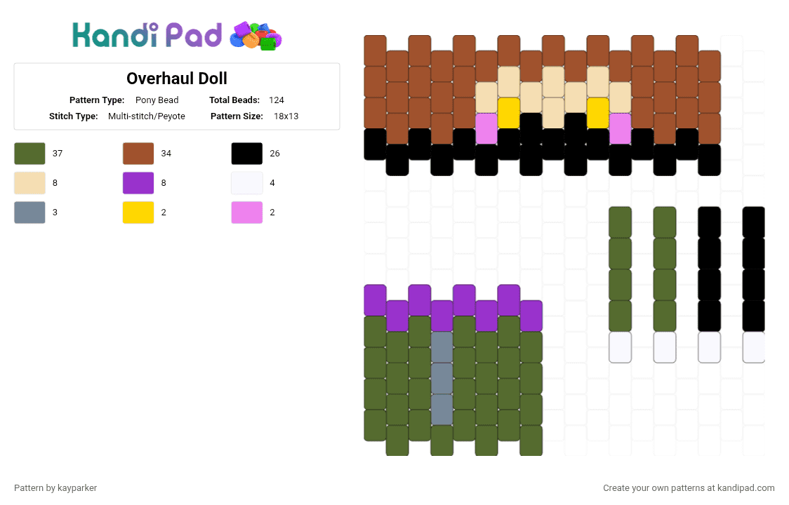 Overhaul Doll - Pony Bead Pattern by kayparker on Kandi Pad - gold, red