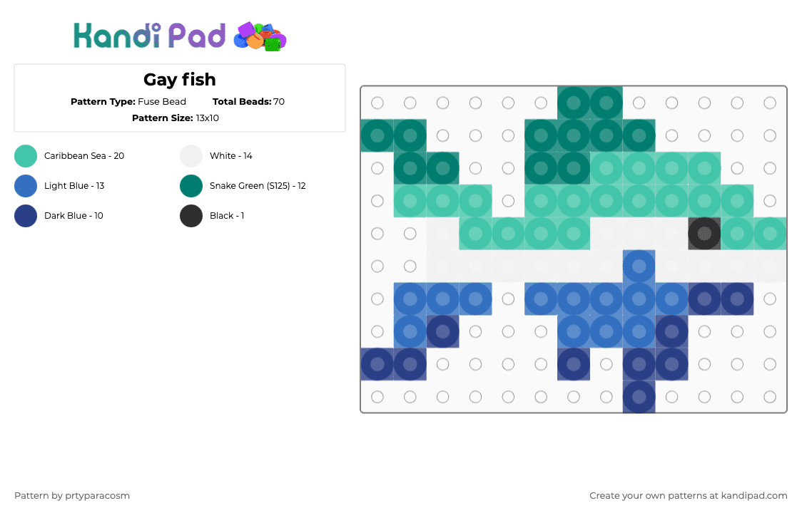 Gay fish - Fuse Bead Pattern by prtyparacosm on Kandi Pad - teal,blue,gay,fish,pride,mlm