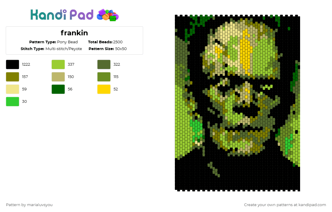 frankin - Pony Bead Pattern by marialuvsyou on Kandi Pad - frankenstein,monster,portrait,panel,green,gold