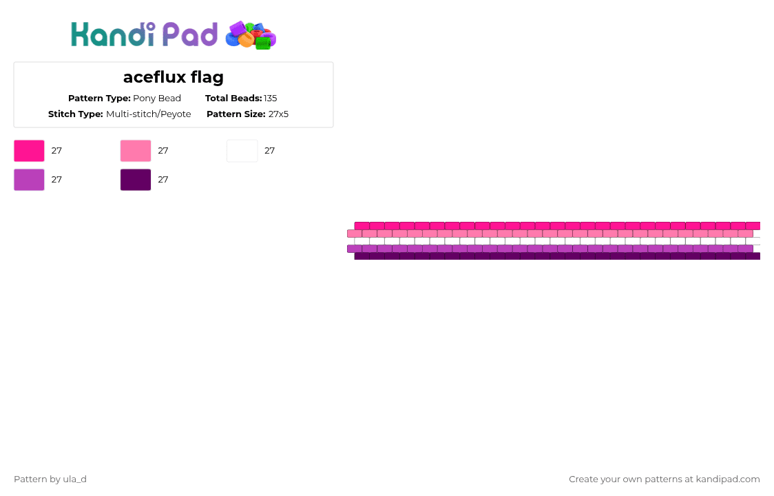 aceflux flag - Pony Bead Pattern by xfrankie_steinx on Kandi Pad - pink,pride,aceflux,small,purple,flag