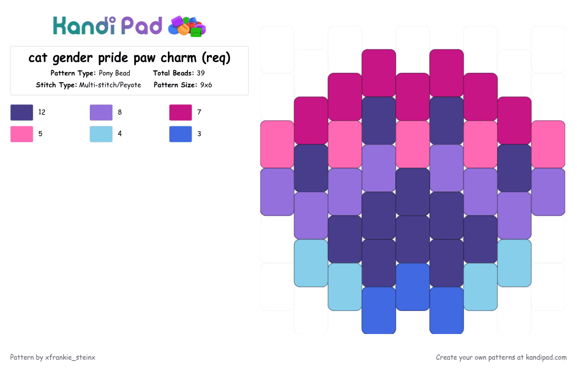 cat gender pride paw charm (req) - Pony Bead Pattern by xfrankie_steinx on Kandi Pad - purple,pink,catgender,xenogender,pride,paw,charm,blue