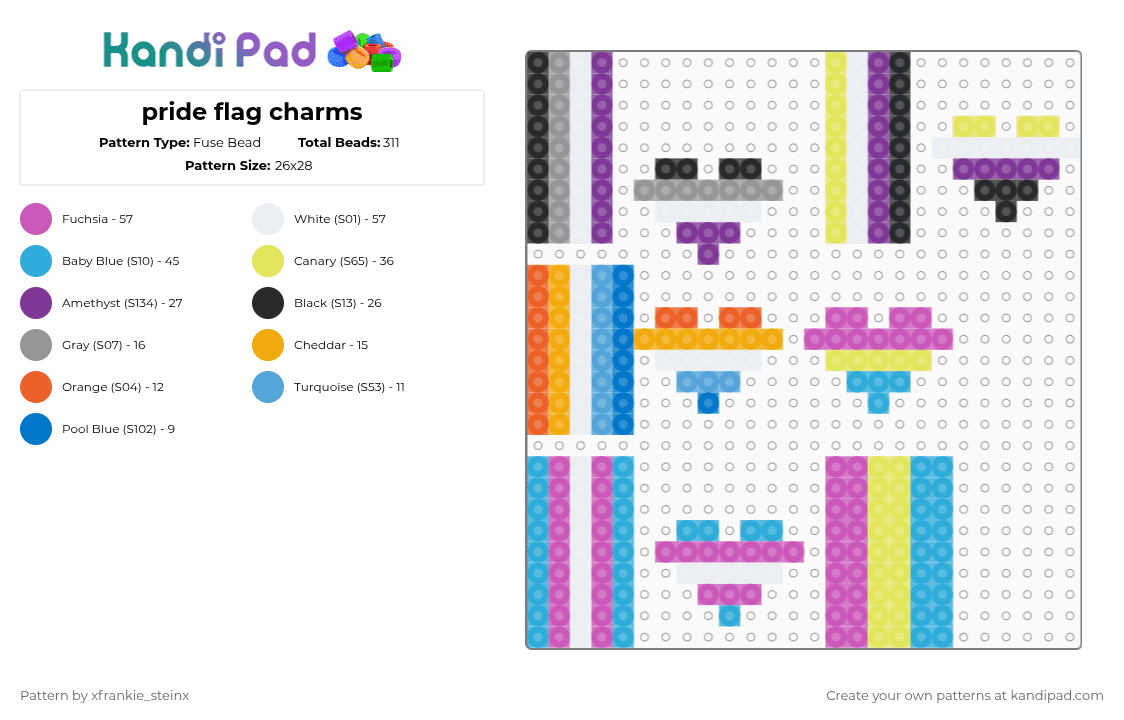 pride flag charms - Fuse Bead Pattern by xfrankie_steinx on Kandi Pad - light blue,pink,yellow,pride,perler,flag,charm,trans,aroace,pan,nonbinary