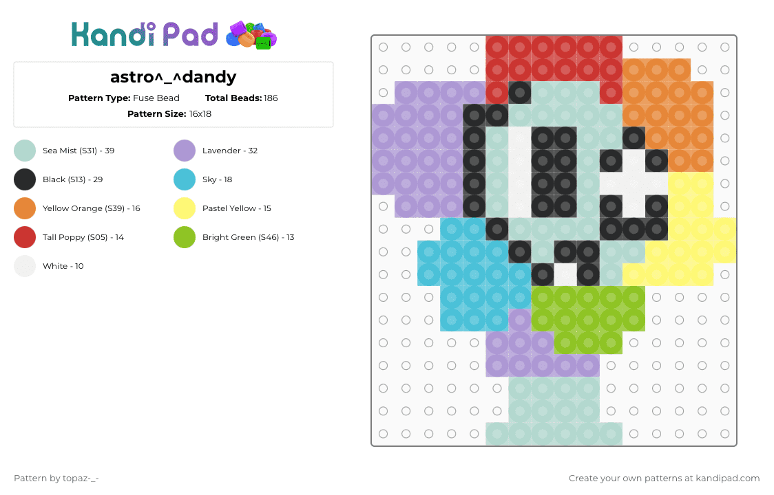 astro^_^dandy - Fuse Bead Pattern by topaz-_- on Kandi Pad - light blue,pink