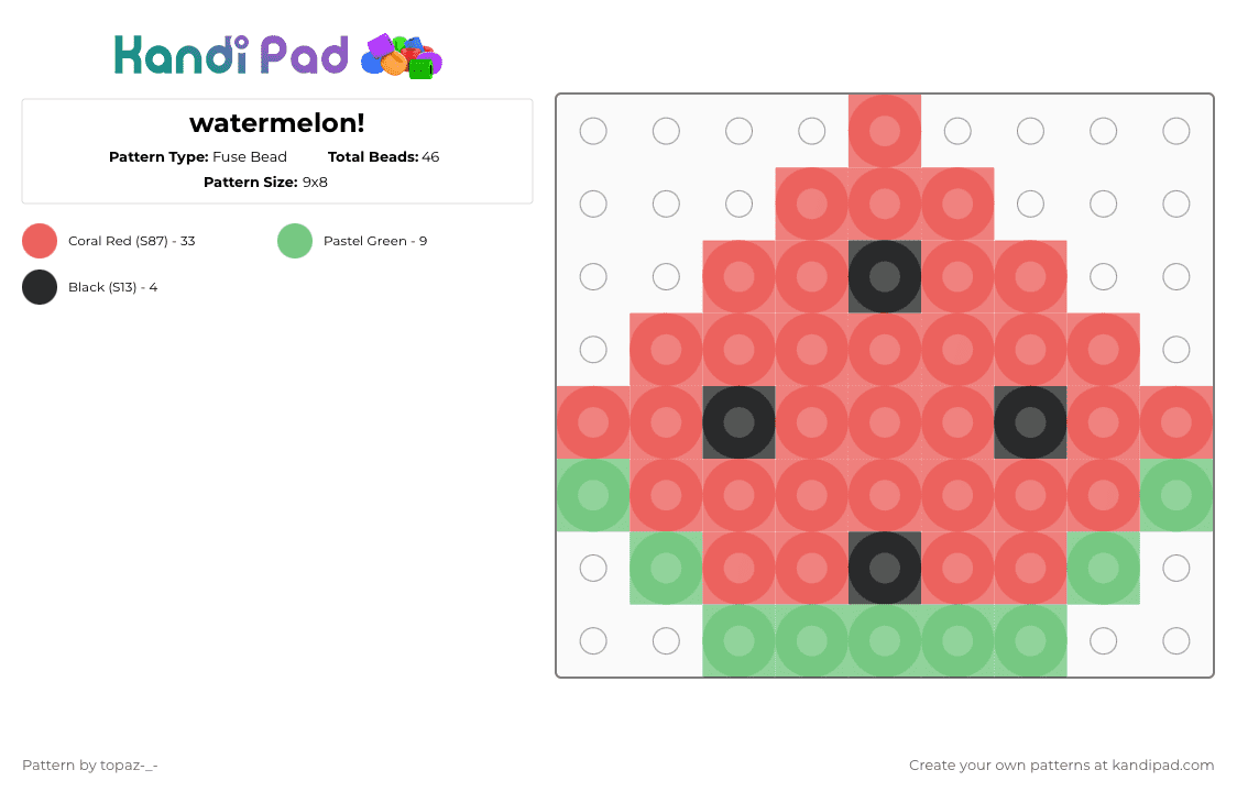 watermelon! - Fuse Bead Pattern by topaz-_- on Kandi Pad - red