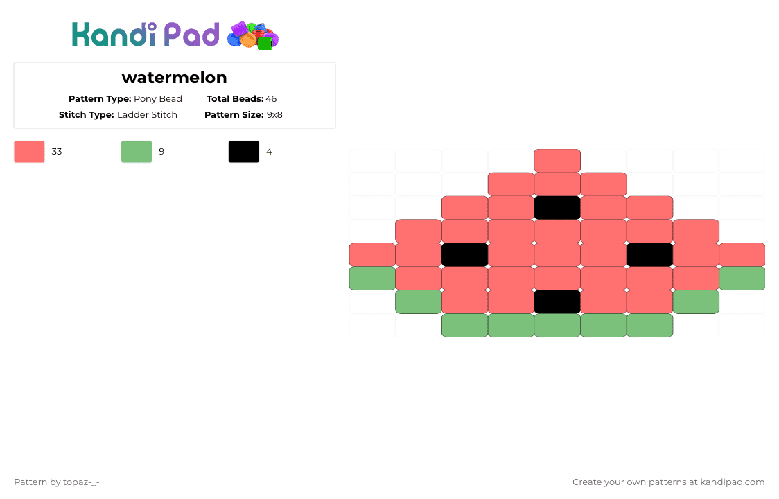 watermelon - Pony Bead Pattern by topaz-_- on Kandi Pad - red