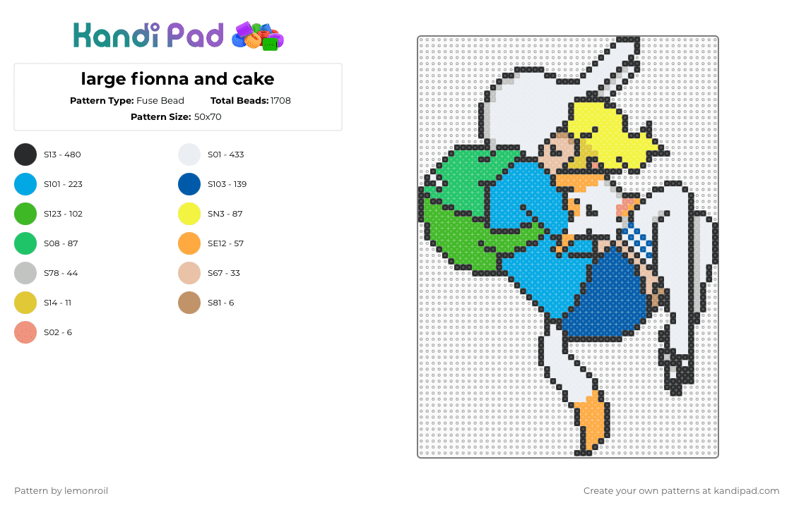 large fionna and cake - Fuse Bead Pattern by lemonroil on Kandi Pad - green,light blue,blue,fionna,fionna and cake,character,cartoon,adventure time,finn,cake
