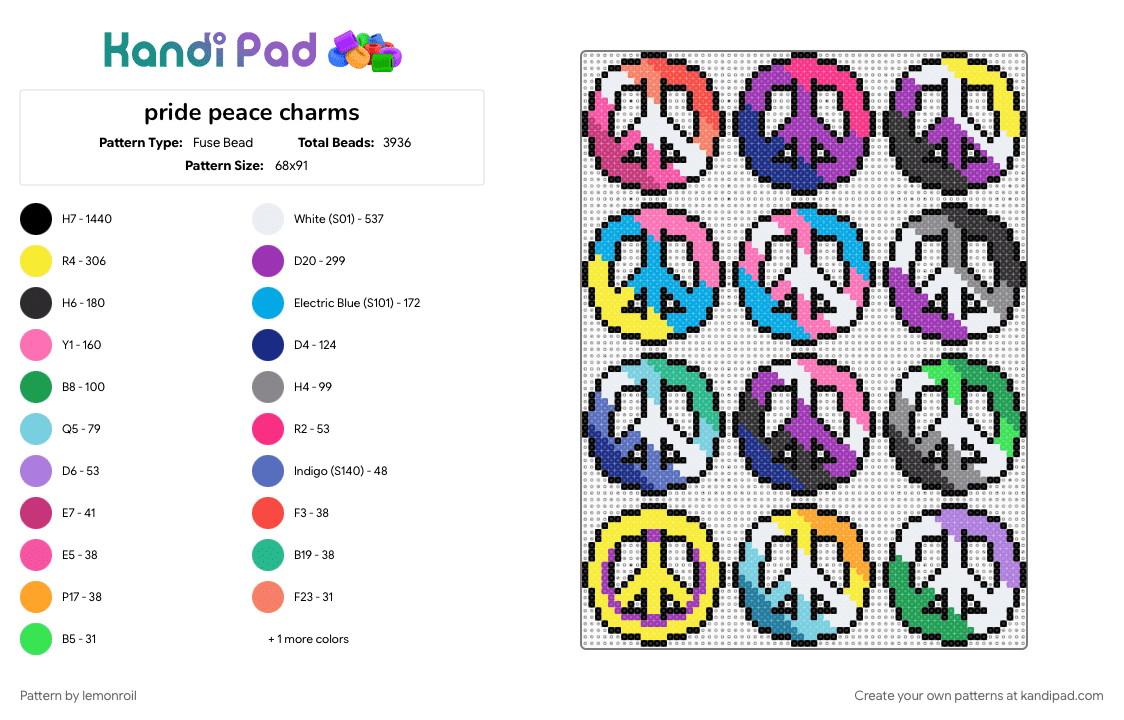 pride peace charms - Fuse Bead Pattern by lemonroil on Kandi Pad - black, light blue, pink, yellow