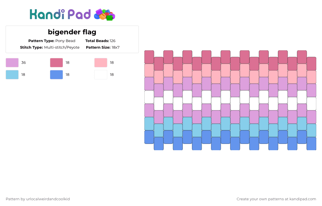 bigender flag - Pony Bead Pattern by deadkittyboy on Kandi Pad - pink,light blue