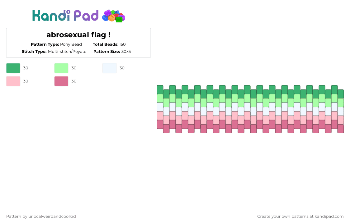 abrosexual flag ! - Pony Bead Pattern by deadkittyboy on Kandi Pad - pink