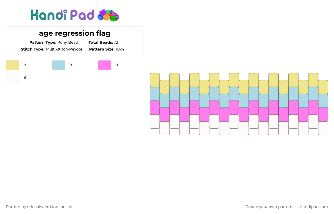 age regression flag - Pony Bead Pattern by deadkittyboy on Kandi Pad - yellow,light blue,pink