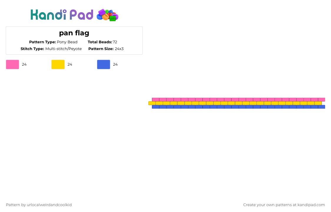 pan flag - Pony Bead Pattern by deadkittyboy on Kandi Pad - pink,yellow,blue