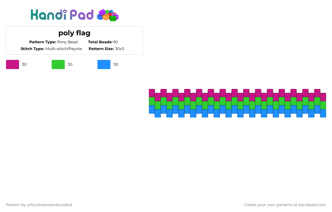 poly flag - Pony Bead Pattern by deadkittyboy on Kandi Pad - pink,green,light blue