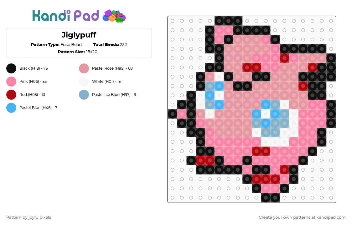 Jiglypuff - Fuse Bead Pattern by joyfulpixels on Kandi Pad - pink,beige