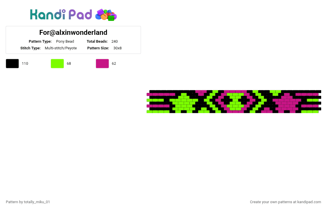 For@alxinwonderland - Pony Bead Pattern by totally_miku_01 on Kandi Pad - pink,green