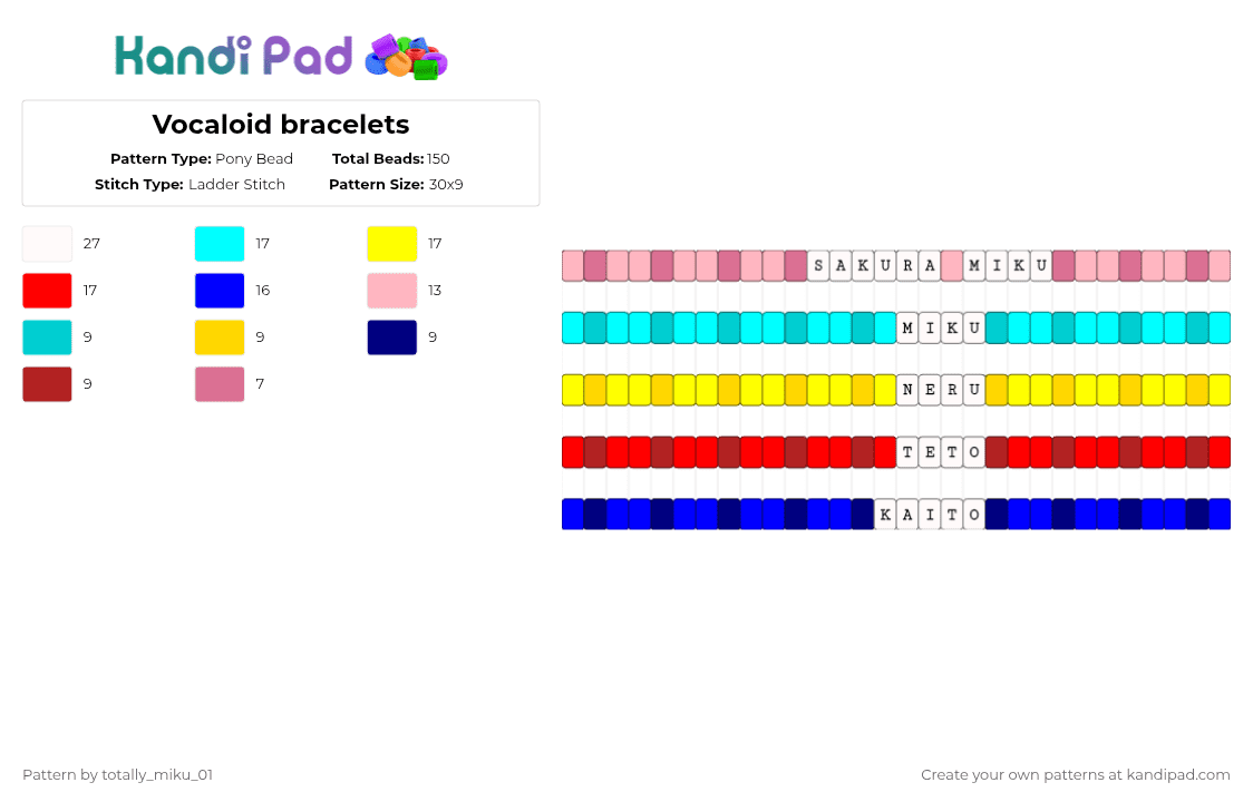 Vocaloid bracelets - Pony Bead Pattern by totally_miku_01 on Kandi Pad - light blue,yellow,purple,red,miku,sakura miku,kaito,teto,neru,vocaloid