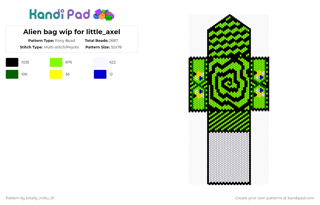 Alien bag wip for little_axel - Pony Bead Pattern by totally_miku_01 on Kandi Pad - green,bag,alien,ikea,black,silly,wip