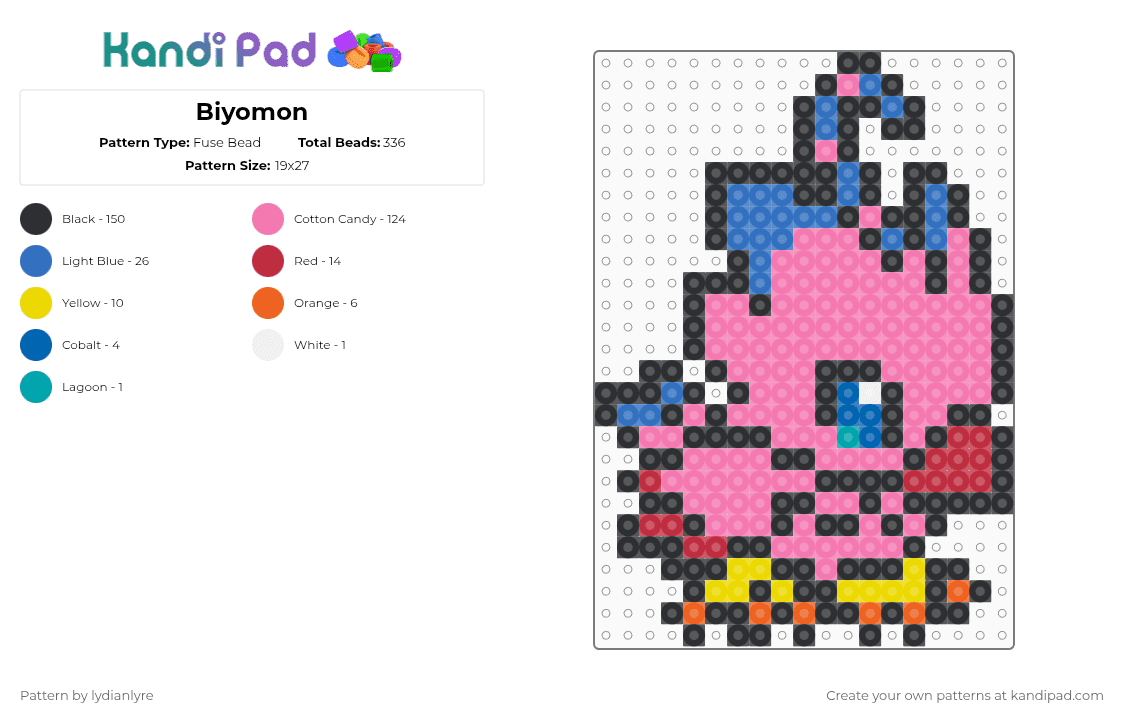 Biyomon - Fuse Bead Pattern by lydianlyre on Kandi Pad - black,blue,pink,biyomon,digimon