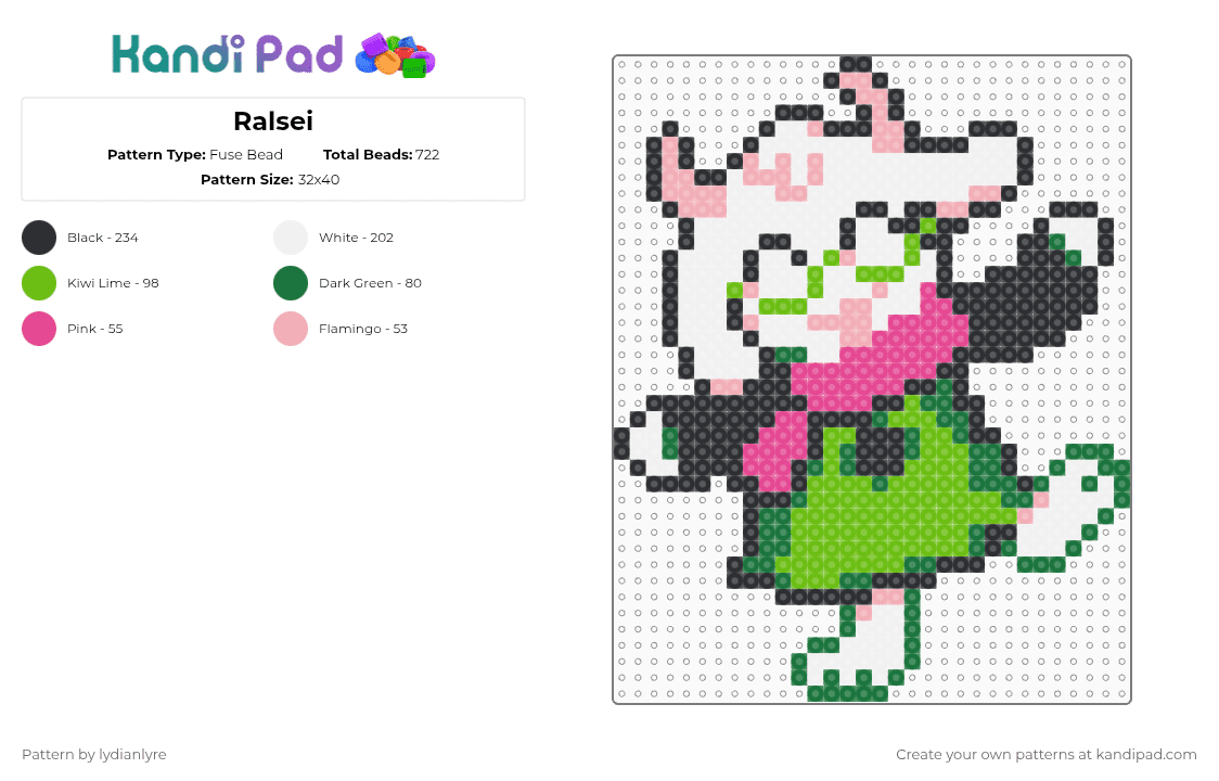 Ralsei - Fuse Bead Pattern by lydianlyre on Kandi Pad - ralsei,deltarune