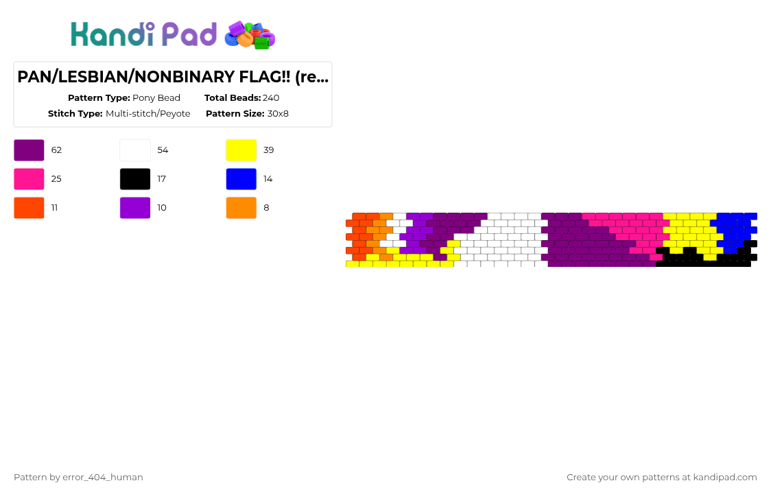 PAN/LESBIAN/NONBINARY FLAG!! (req. by @tthatsillyguylikeshollownight2) - Pony Bead Pattern by error_404_human on Kandi Pad - yellow,pink,pride,pan,lesbian,pansexual,les,nonbinary