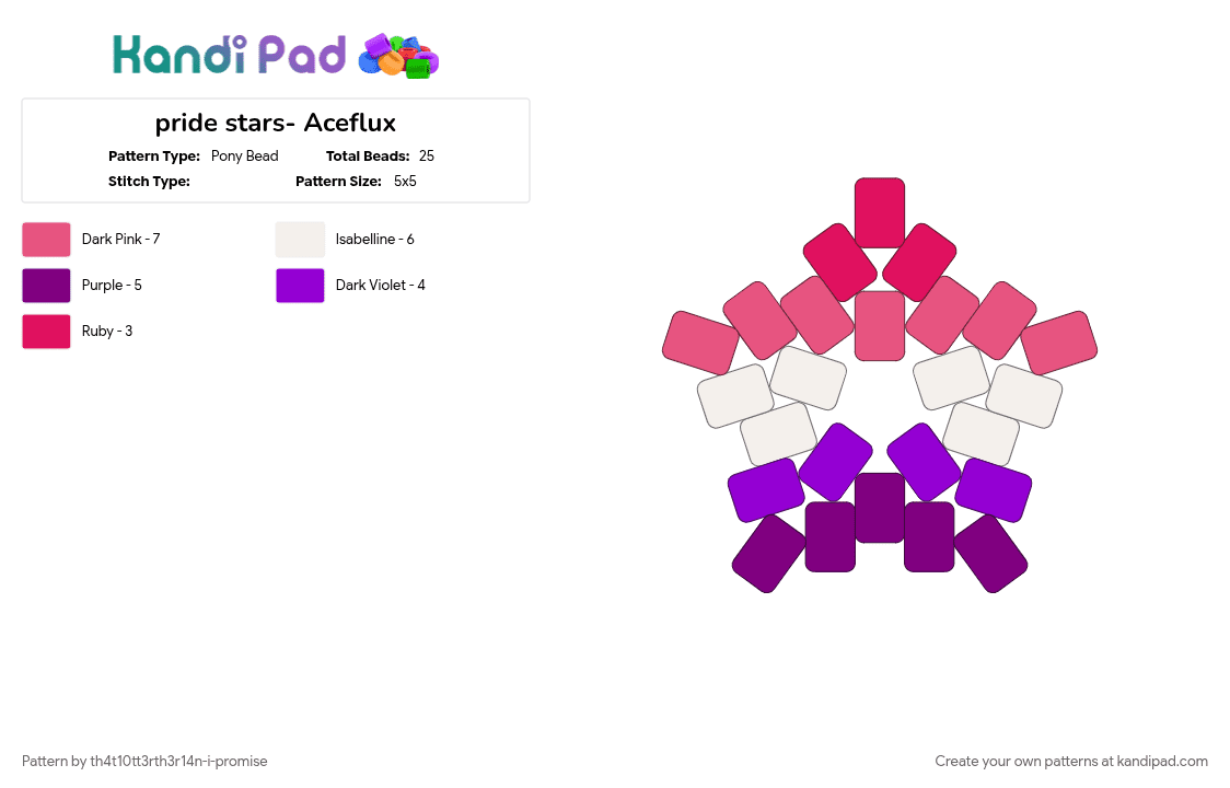 pride stars- Aceflux - Pony Bead Pattern by th4t10tt3rth3r14n-i-promise on Kandi Pad - pink, pride