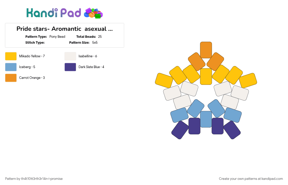 Pride stars- Aromantic  asexual (aroace) - Pony Bead Pattern by th4t10tt3rth3r14n-i-promise on Kandi Pad - light blue, pride, yellow