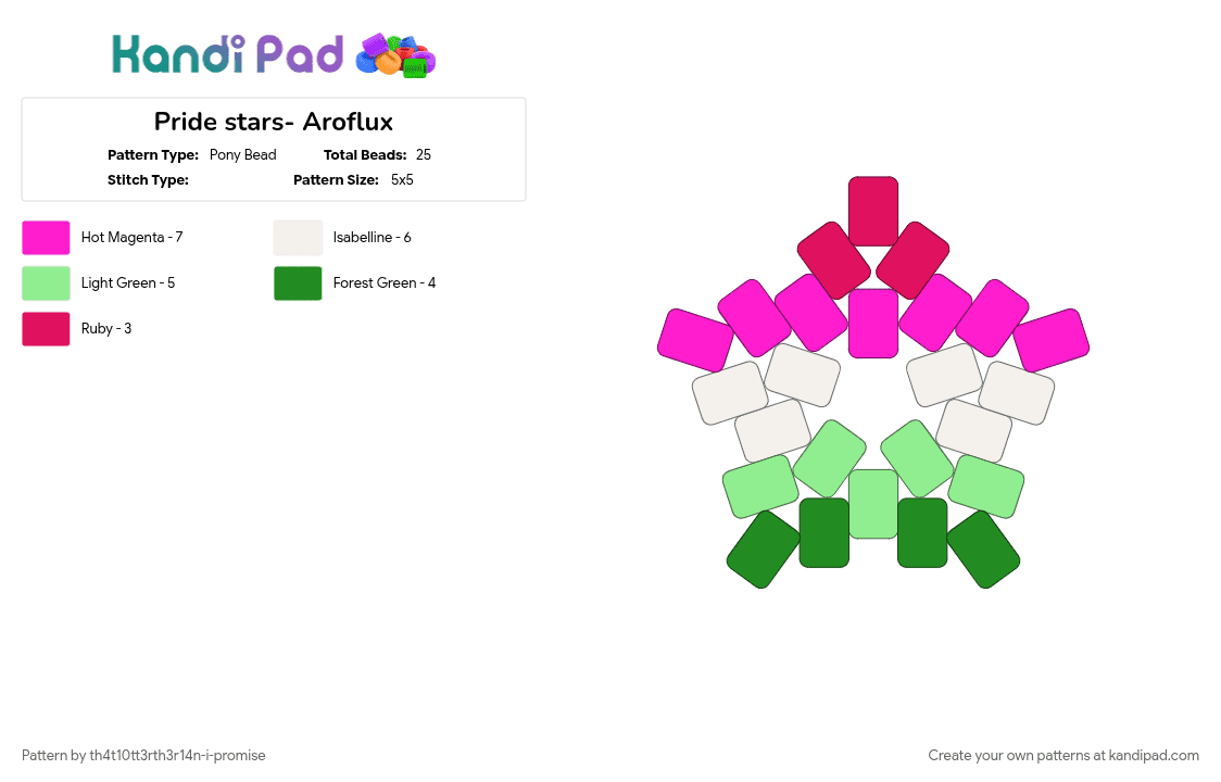 Pride stars- Aroflux - Pony Bead Pattern by th4t10tt3rth3r14n-i-promise on Kandi Pad - pink, pride