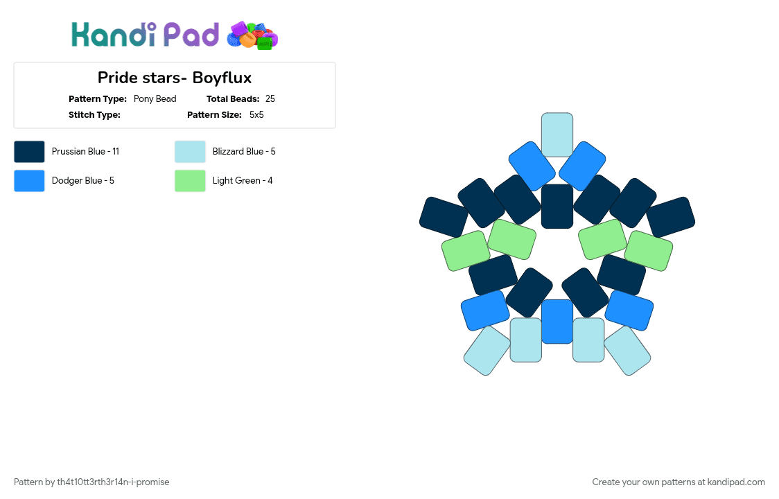 Pride stars- Boyflux - Pony Bead Pattern by th4t10tt3rth3r14n-i-promise on Kandi Pad - blue, light blue, pride