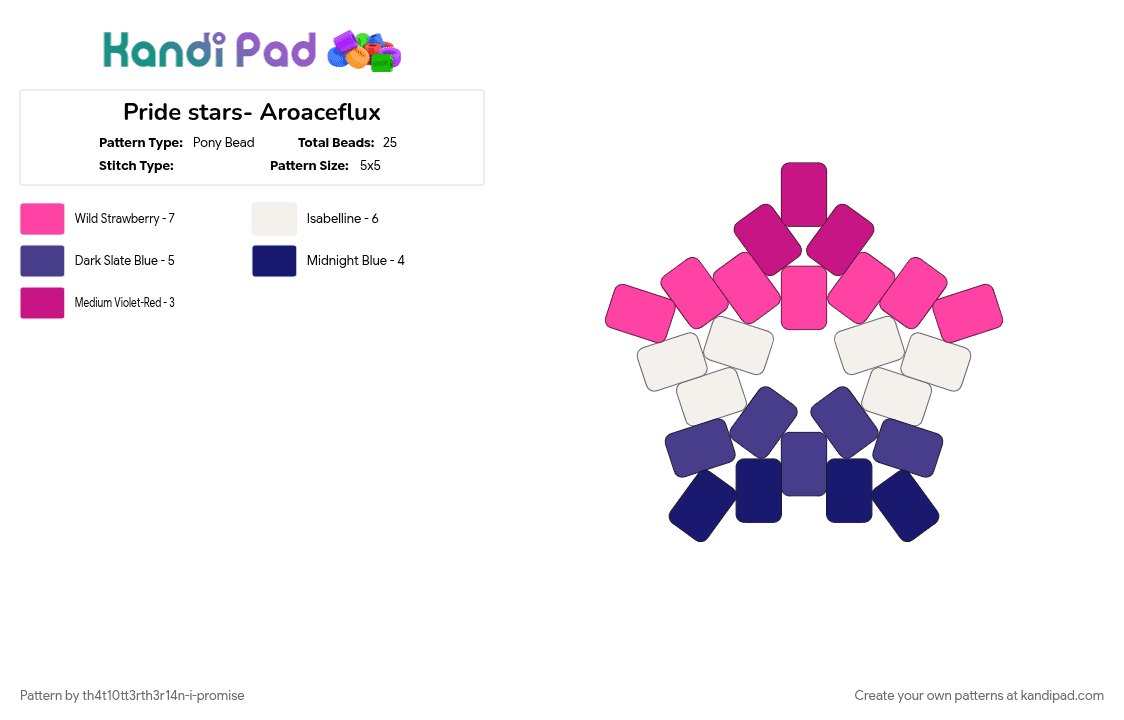 Pride stars- Aroaceflux - Pony Bead Pattern by th4t10tt3rth3r14n-i-promise on Kandi Pad - pink, pride, purple