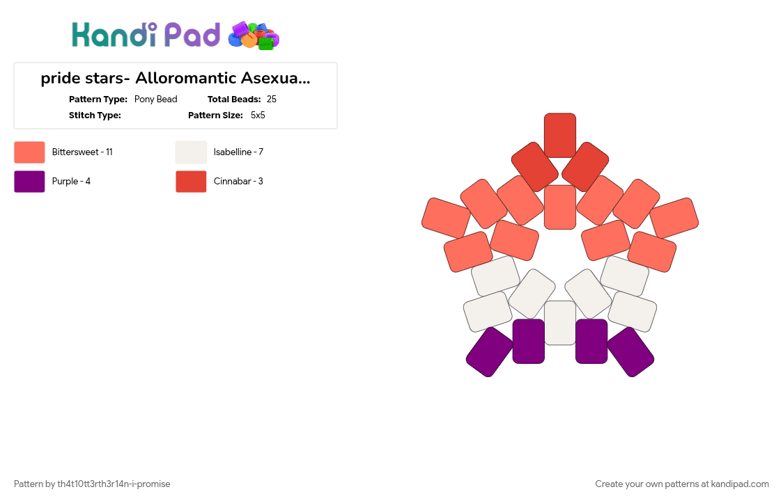 pride stars- Alloromantic Asexual (Alloace) - Pony Bead Pattern by th4t10tt3rth3r14n-i-promise on Kandi Pad - pride, red