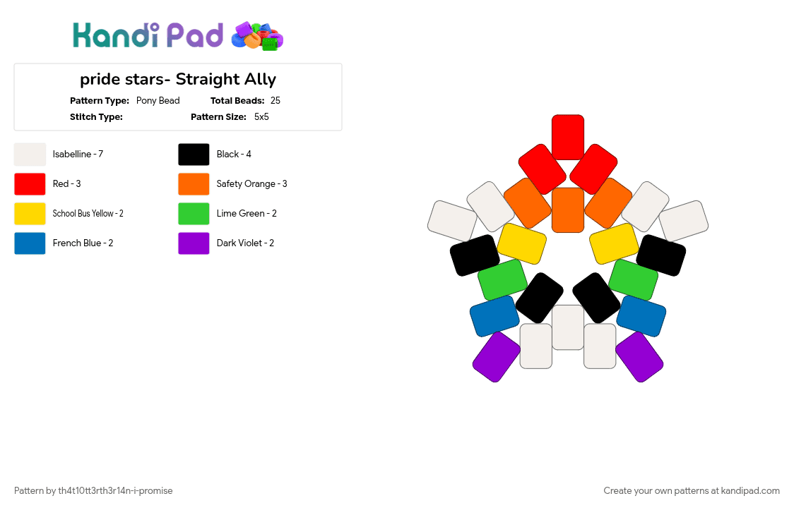 pride stars- Straight Ally - Pony Bead Pattern by th4t10tt3rth3r14n-i-promise on Kandi Pad - orange, pride, red