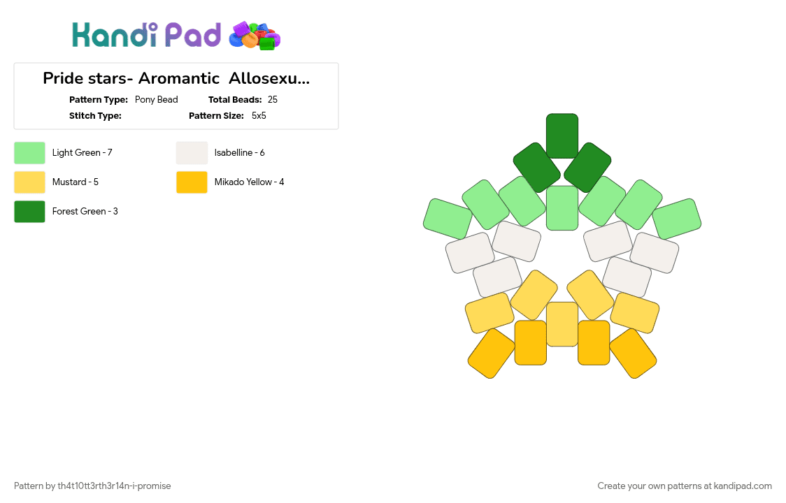 Pride stars- Aromantic  Allosexual (Alloaro) - Pony Bead Pattern by th4t10tt3rth3r14n-i-promise on Kandi Pad - pride, teal, yellow