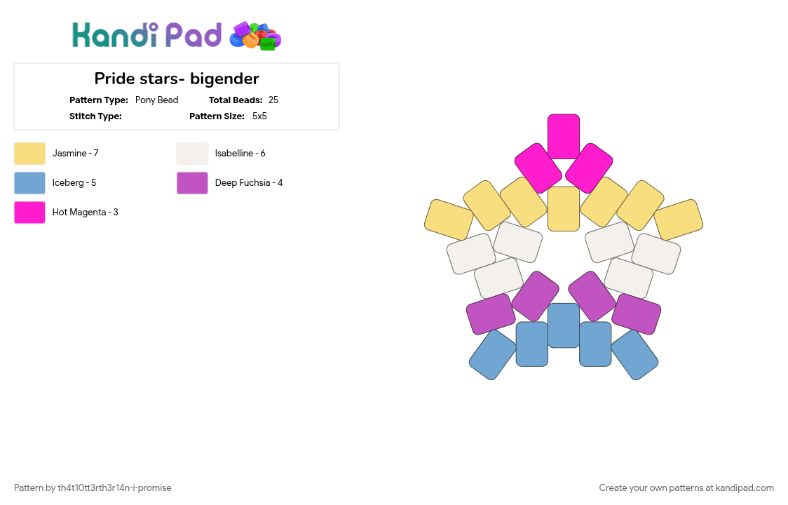 Pride stars- bigender - Pony Bead Pattern by th4t10tt3rth3r14n-i-promise on Kandi Pad - pink, pride, yellow