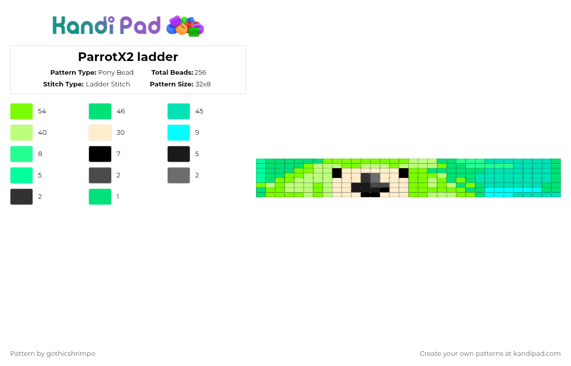 ParrotX2 ladder - Pony Bead Pattern by gothicshrimpo on Kandi Pad - teal,green,yellow