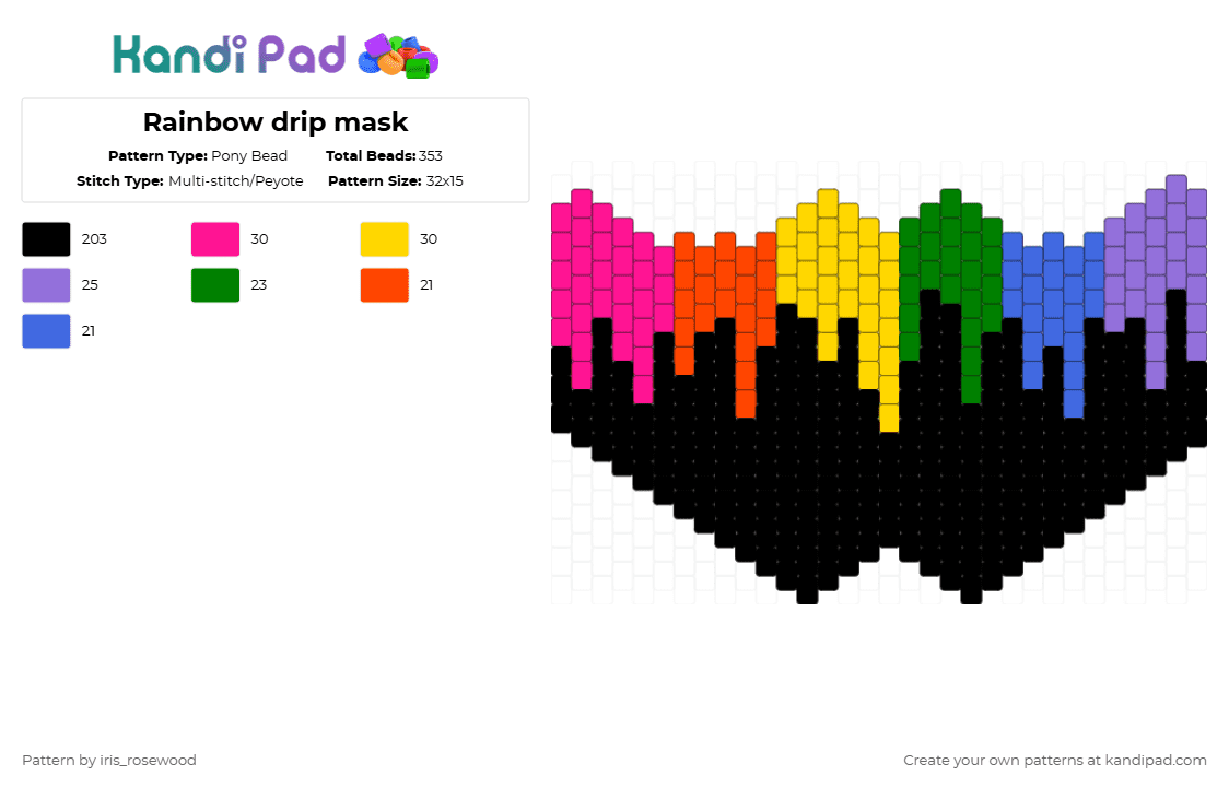 Rainbow drip mask - Pony Bead Pattern by iris_rosewood on Kandi Pad - black,pink,green,colorful