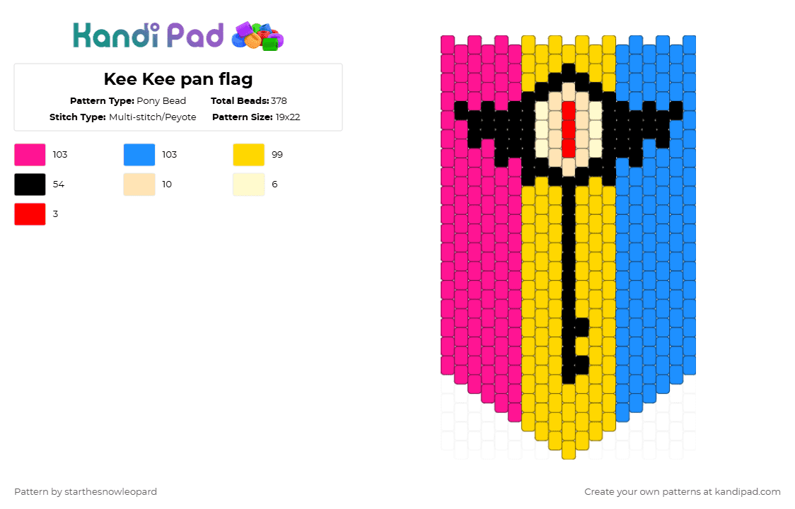 Kee Kee pan flag - Pony Bead Pattern by columbinafromthefreakcircus on Kandi Pad - pink,yellow,light blue