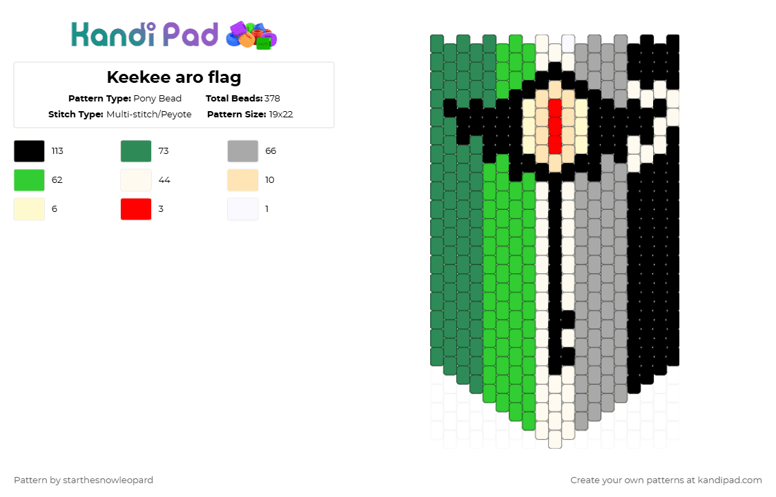 Keekee aro flag - Pony Bead Pattern by columbinafromthefreakcircus on Kandi Pad - green,beige