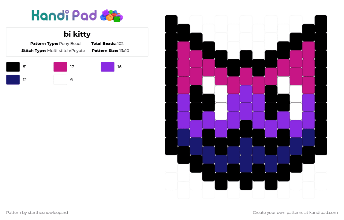 bi kitty - Pony Bead Pattern by columbinafromthefreakcircus on Kandi Pad - pink,purple