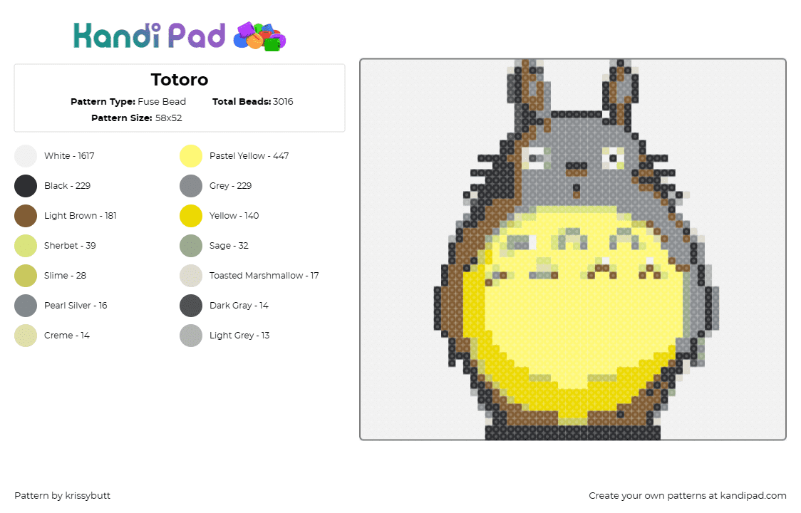 Totoro - Fuse Bead Pattern by krissybutt on Kandi Pad - my neighbor totoro,heartwarming,classic,lovable,character,friendly,animation