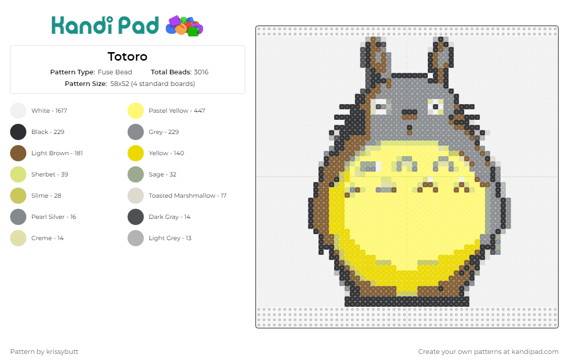 Totoro - Fuse Bead Pattern by krissybutt on Kandi Pad - my neighbor totoro,heartwarming,classic,fans,lovable,iconic,character,friendly,animation