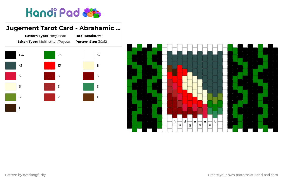 Jugement Tarot Card - Abrahamic Mythology - Pony Bead Pattern by everlongfurby on Kandi Pad - gray,green,apple,bible,tarot